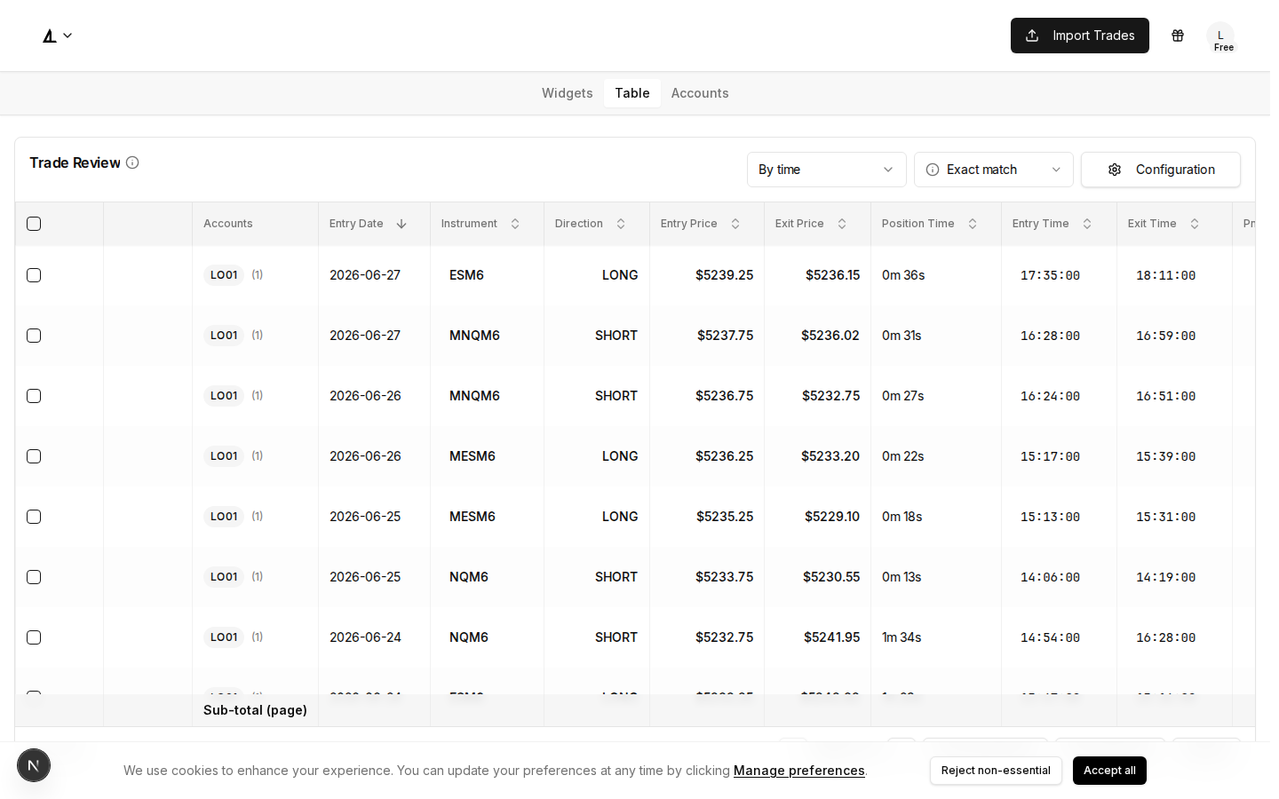 Trade table dates aligned with the calendar