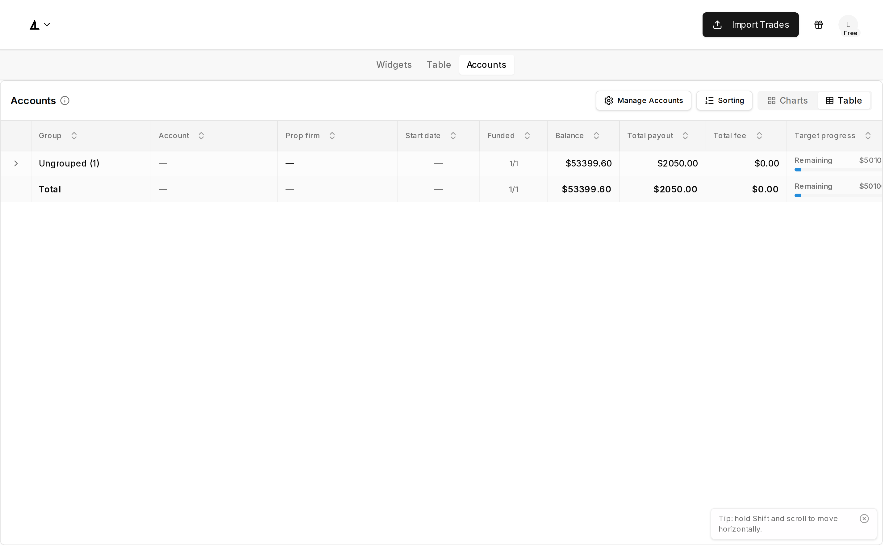 Accounts table with Rithmic balance column