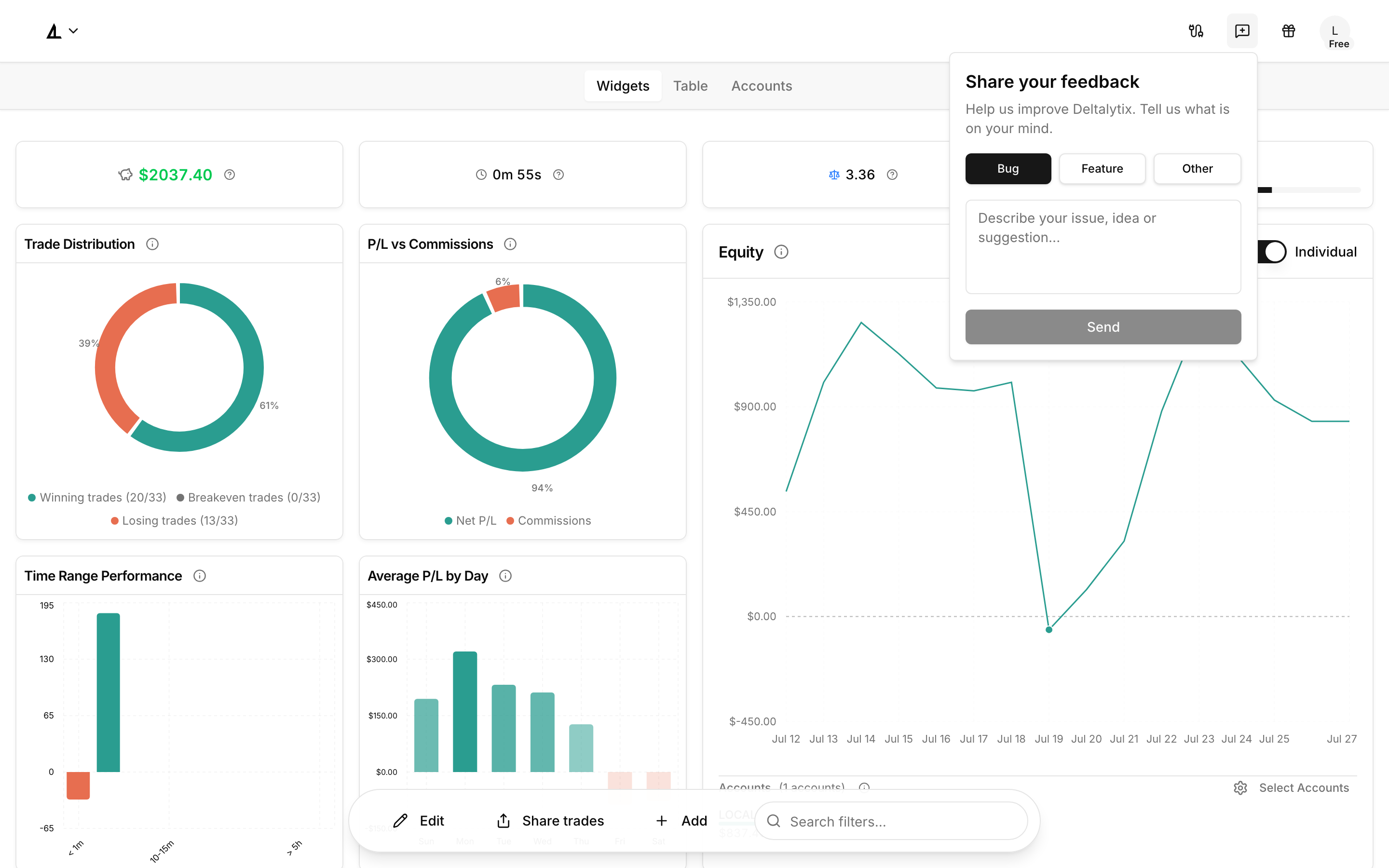 Feedback form opened from the dashboard navbar